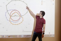Impact Hub